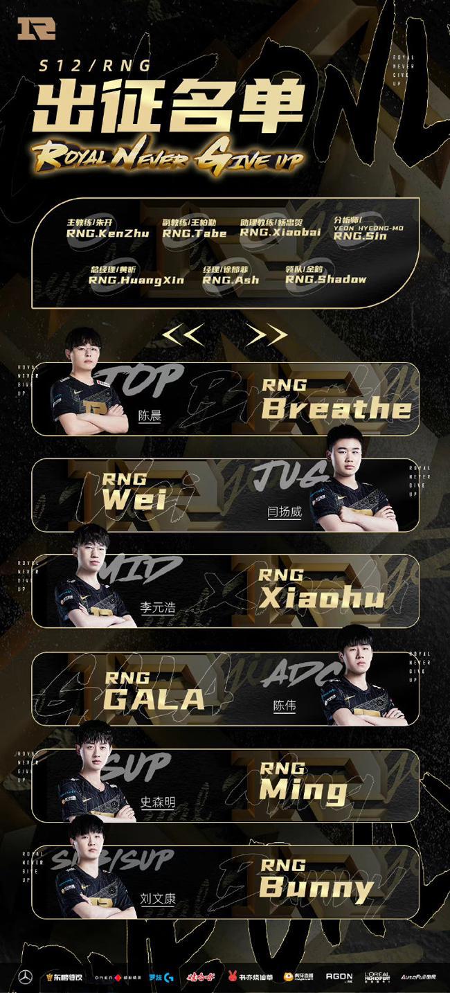 英雄联盟LOL：RNG战队公布S12世界赛出征名单，夏季赛主力五虎剑指北美