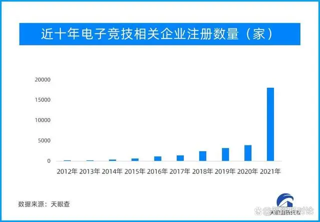 本周！英雄联盟全球总决赛S12重燃战火 期待LPL再铸荣光