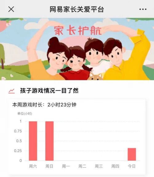 网易游戏积极探索人脸识别技术，从而助力规范未成年人游戏行为