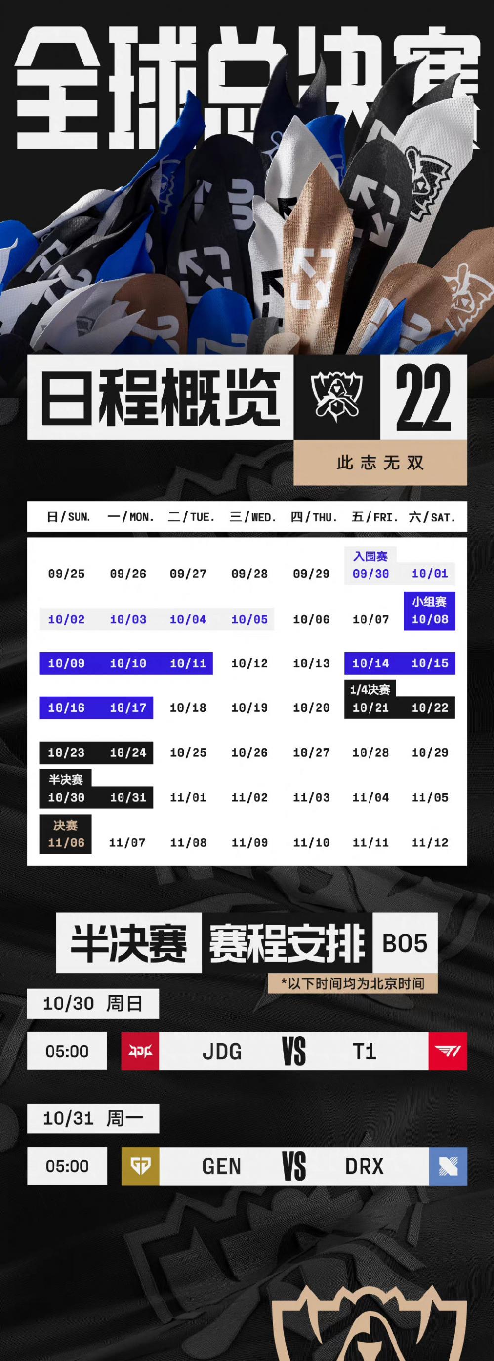 LOL英雄联盟S12全球总决赛四强出炉，LPL赛区仅剩JDG，加油！