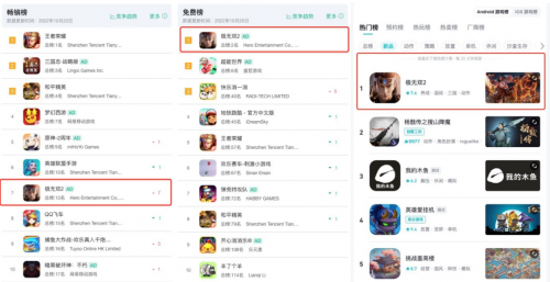 英雄游戏《极无双2》公测首周数据喜人